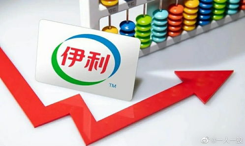 光明乳業（SH600597）投資分析與展望